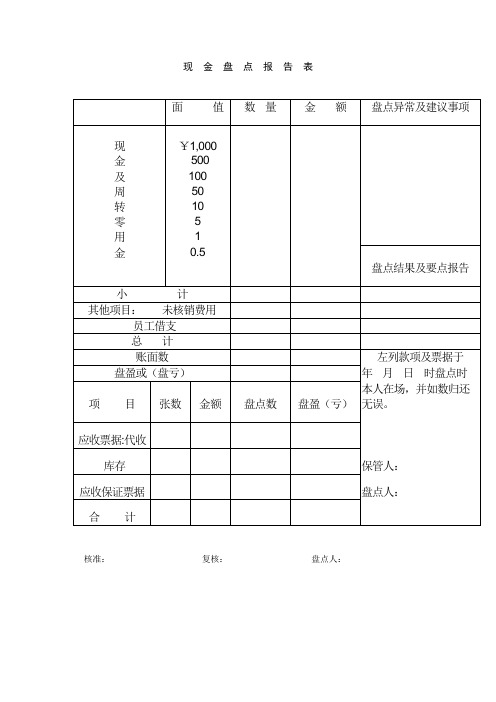 4现金盘点报告表