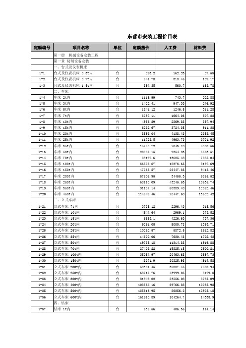 东营市安装工程价目表