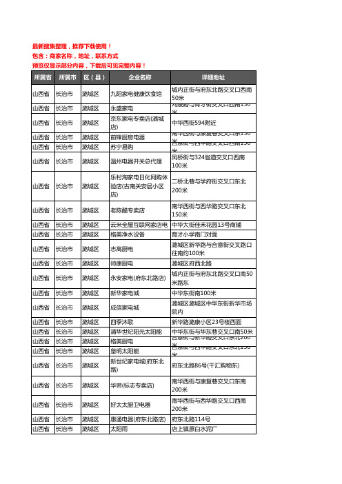 新版山西省长治市潞城区家用电器企业公司商家户名录单联系方式地址大全47家