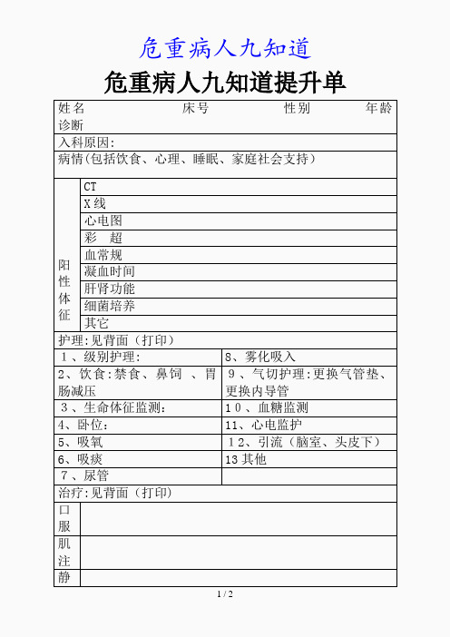 最新危重病人九知道(精品课件)
