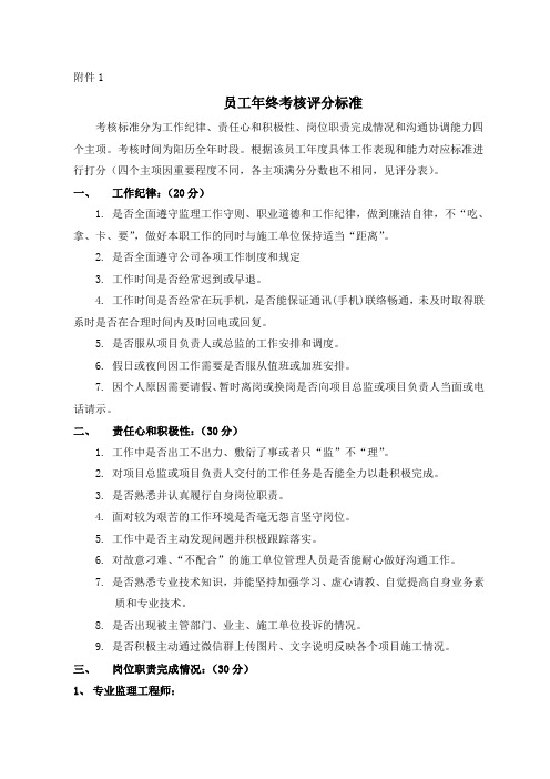 监理员工考核自评表、考核评分标准