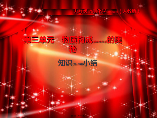 九年级化学上册第3单元物质构成的奥秘知识小结