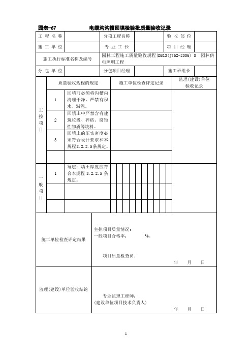 电缆沟沟槽回填检验批质量验收记录