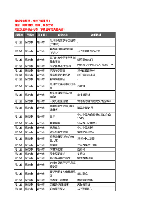新版河北省保定市定州市母婴店企业公司商家户名录单联系方式地址大全166家