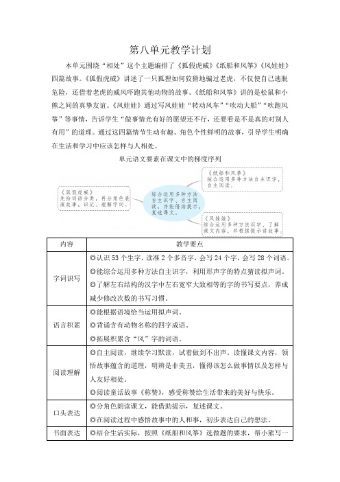 (最新)24年秋统编版二年级语文上册第八单元单元教学计划