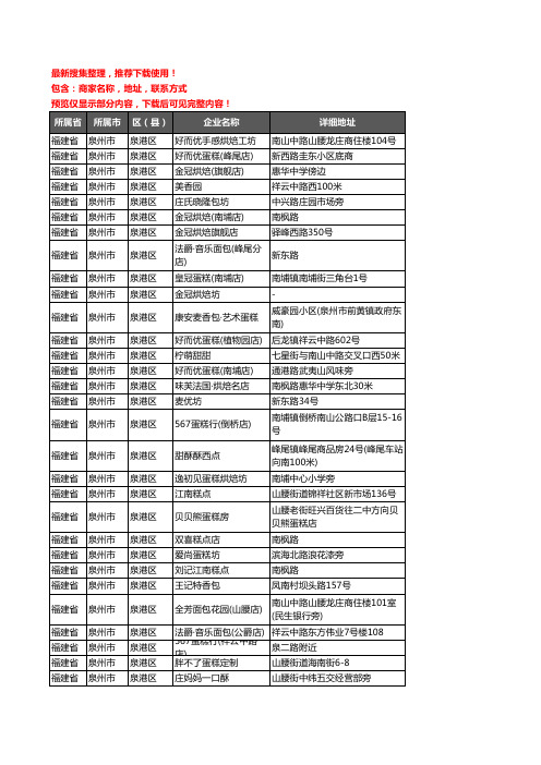 新版福建省泉州市泉港区蛋糕房企业公司商家户名录单联系方式地址大全71家