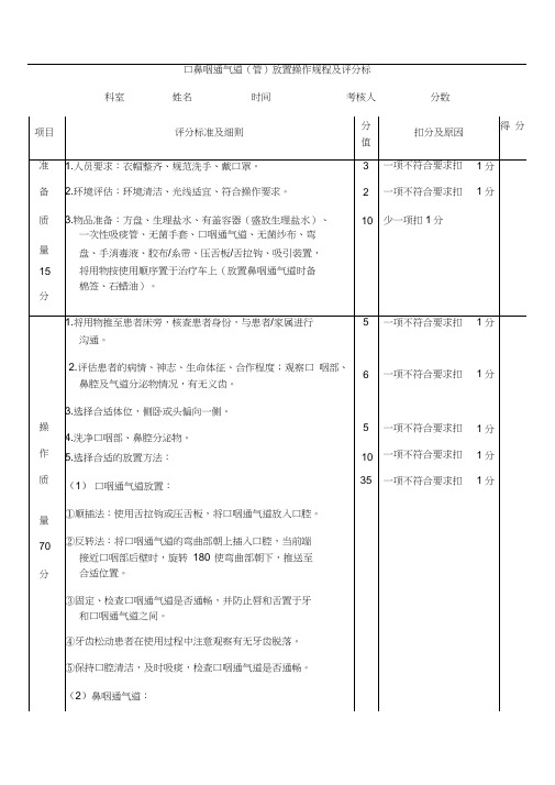 口鼻咽通气道操作标准