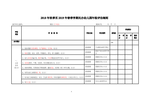 民办幼儿园年检评估细则