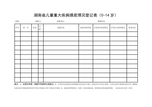 湖南省儿童重大疾病摸底情况登记表(0-14岁)