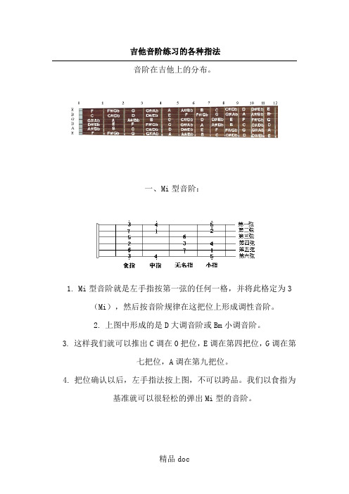 吉他音阶练习测试的各种指法