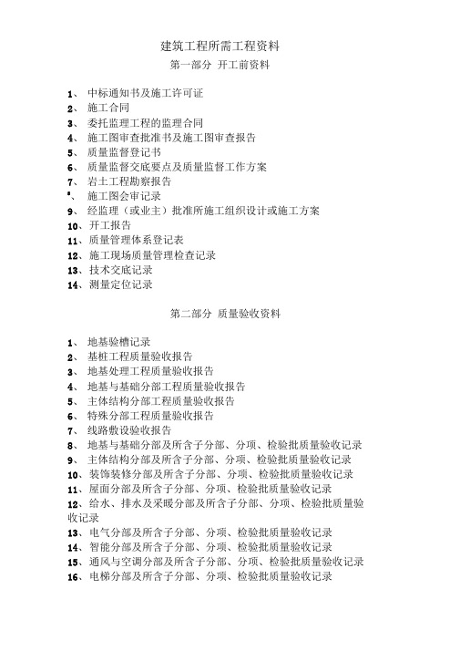 建筑工程资料员的万能手册