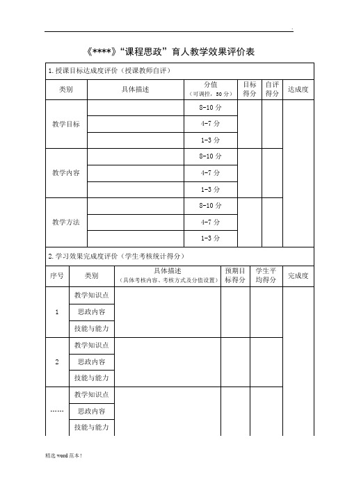 最新版课程思政育人教学效果评价表