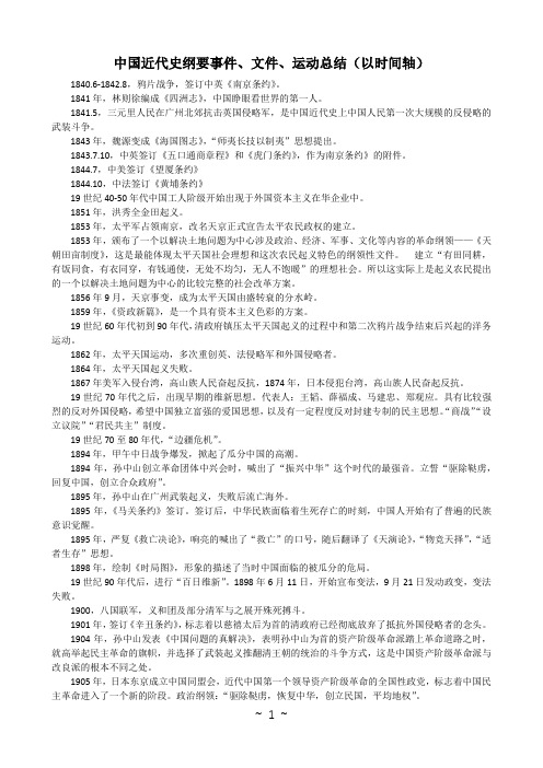 考研政治历史时间轴事件总结