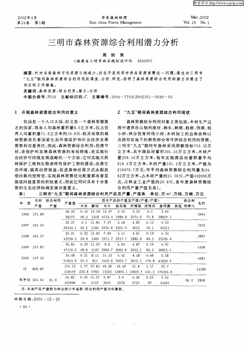 三明市森林资源综合利用潜力分析