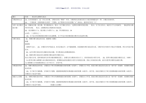 五年级上册数学第五单元知识点整理