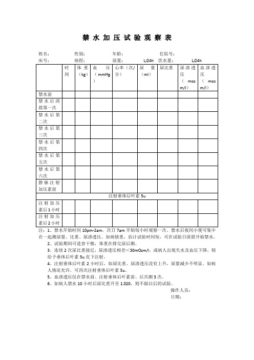 禁 水 加 压 试 验 观 察 表