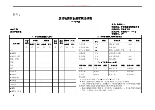 废旧物资经营统计表