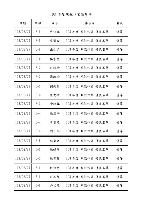 108年度寒假作业荣誉榜