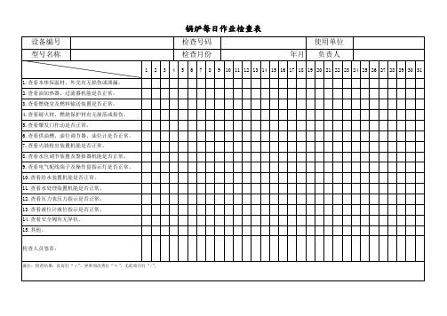 锅炉每日作业检查表