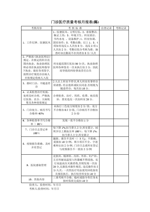 医疗质控表及检查标准