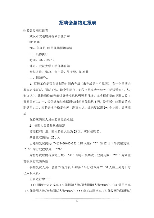 招聘会总结汇报表