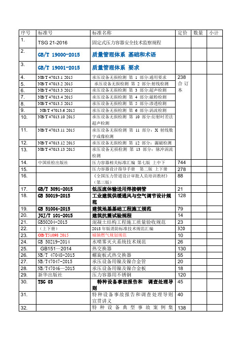 压力容器标准目录总汇 (1)