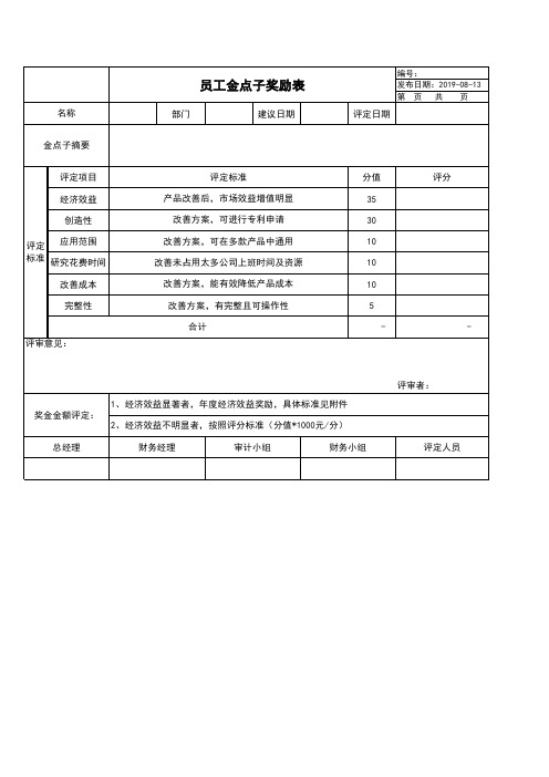 员工金点子评分表