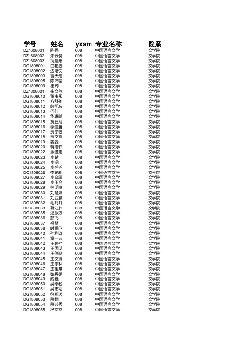 _院系2018级博士学业奖汇总名单参照表