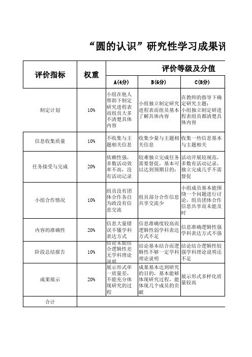 《圆的认识》研究性评价量规