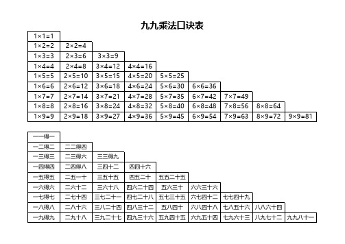 20以内加减法口诀表(A4纸可以打印)