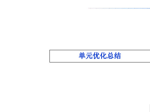 鲁教版必修3第二单元《走可持续发展之路》ppt课件