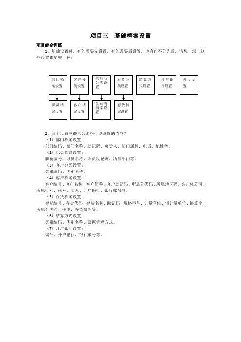 财务软件应用课后习题答案项目三基础档案设置