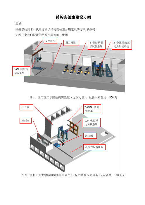 结构实验室建设方案