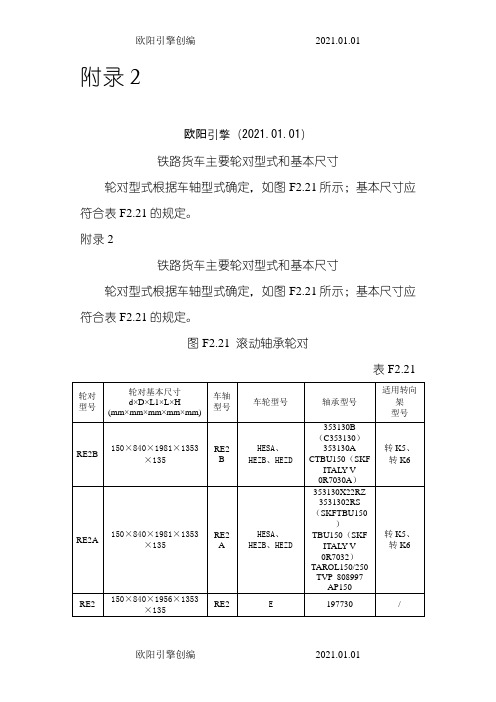 铁路货车主要轮对型式和基本尺寸之欧阳引擎创编