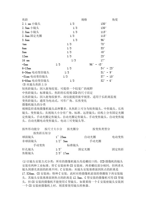 常见镜头视角角度