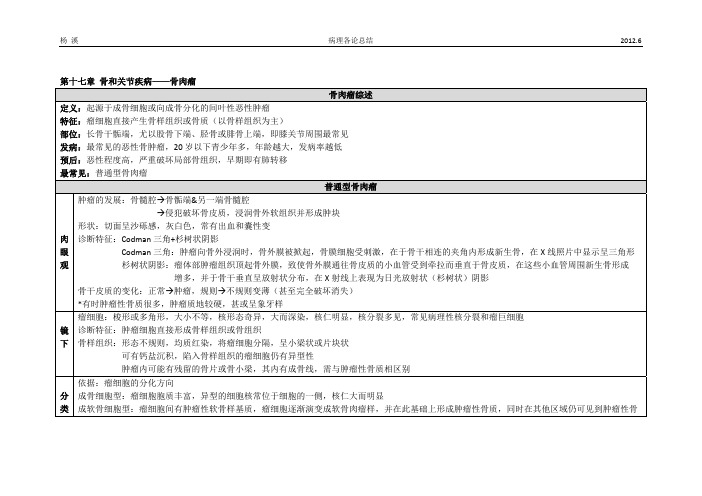 病理学知识点总结各论-骨和关节(骨肉瘤)