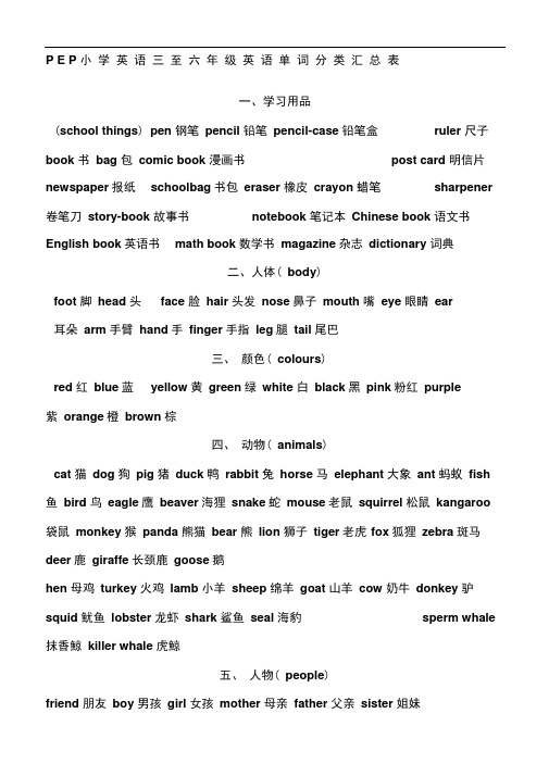 PEP小学英语三至六年级英语单词分类汇总表
