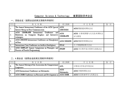 CS专业重要国际学术会议