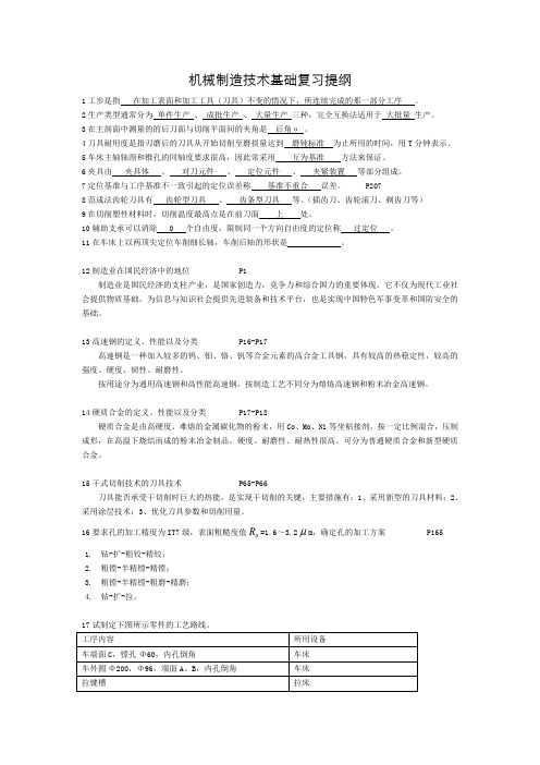 机械制造技术基础复习提纲