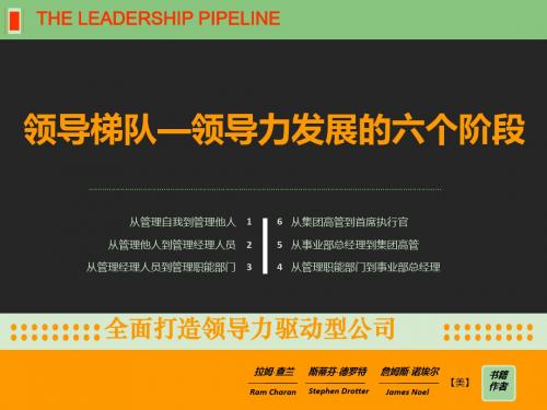 拉姆查兰—领导发展的六个阶段PPT课件