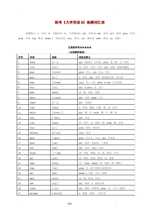 统考大学英语B高频词汇表