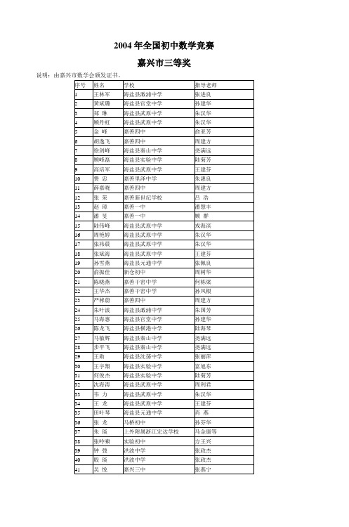 2004年全国初中数学竞赛