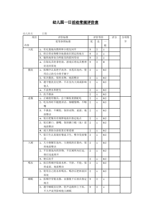 幼儿一日活动常规评价表2