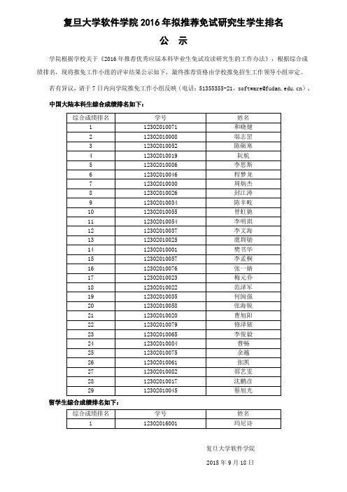 复旦大学软件学院2016年拟推荐免试研究生学生排名公示pdf