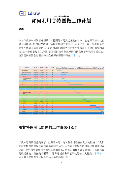 如何利用甘特图做工作计划