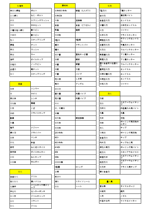 机械行业相关日语词汇