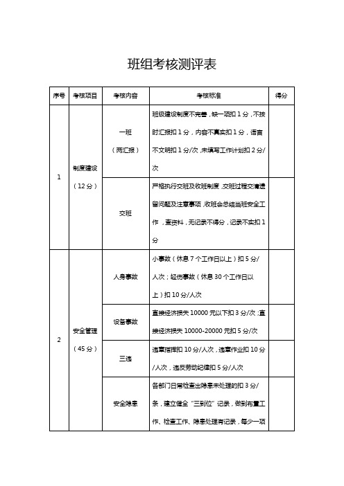 班组考核测评表
