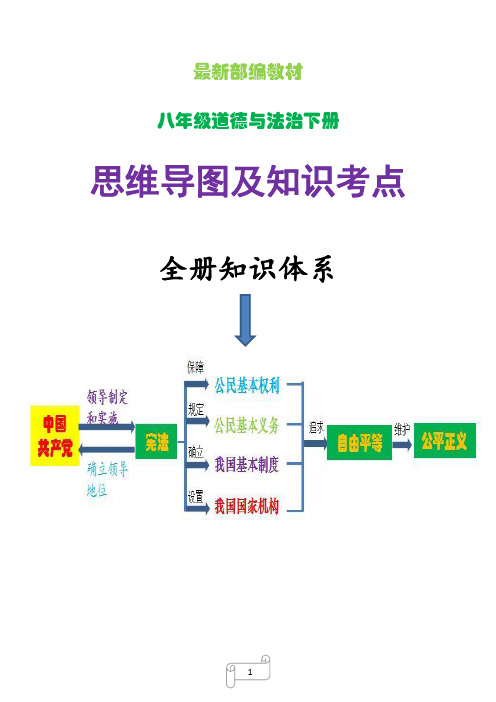 最新部编人教版八年级下册《道德与法治》知识要点归纳及思维导图