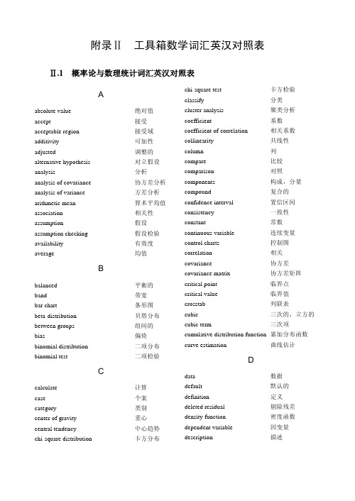 Matlab工具箱数学词汇英汉对照表