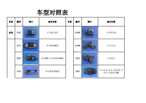 车型对照表图